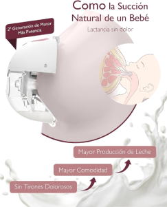 momcozy m5 electrico